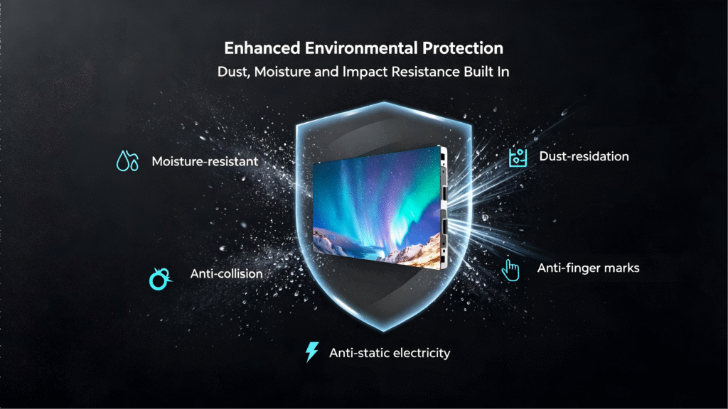 cob-led-solution-six-star-protection